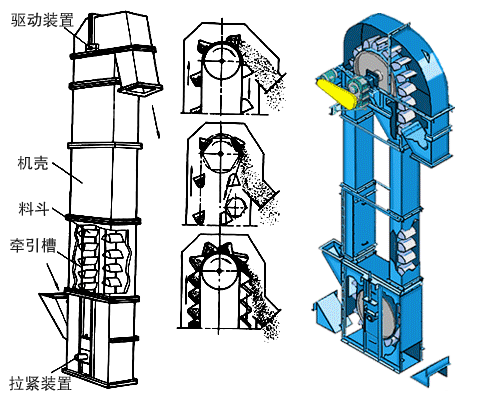 結(jié)構圖/原理圖